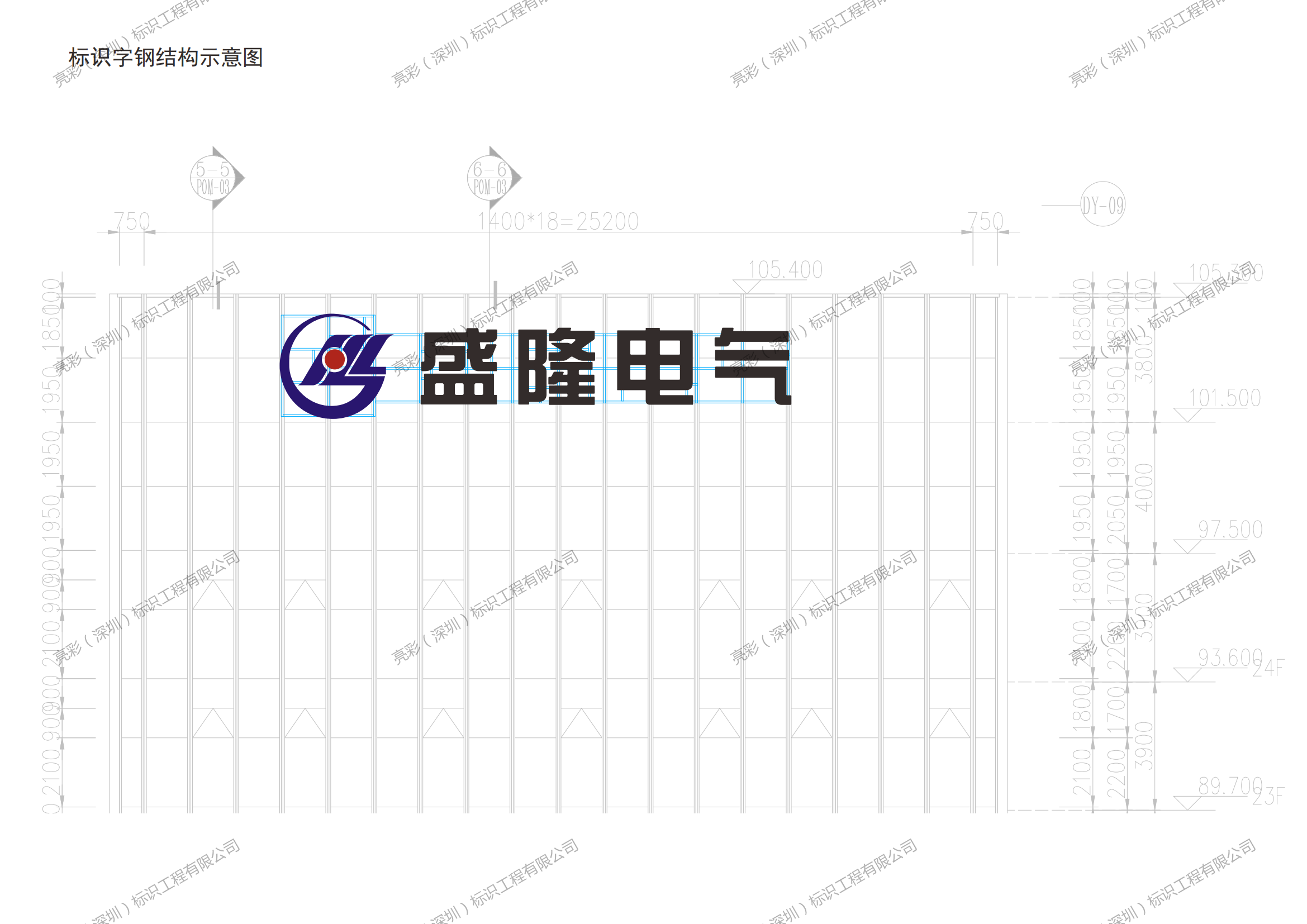 优化设计方案