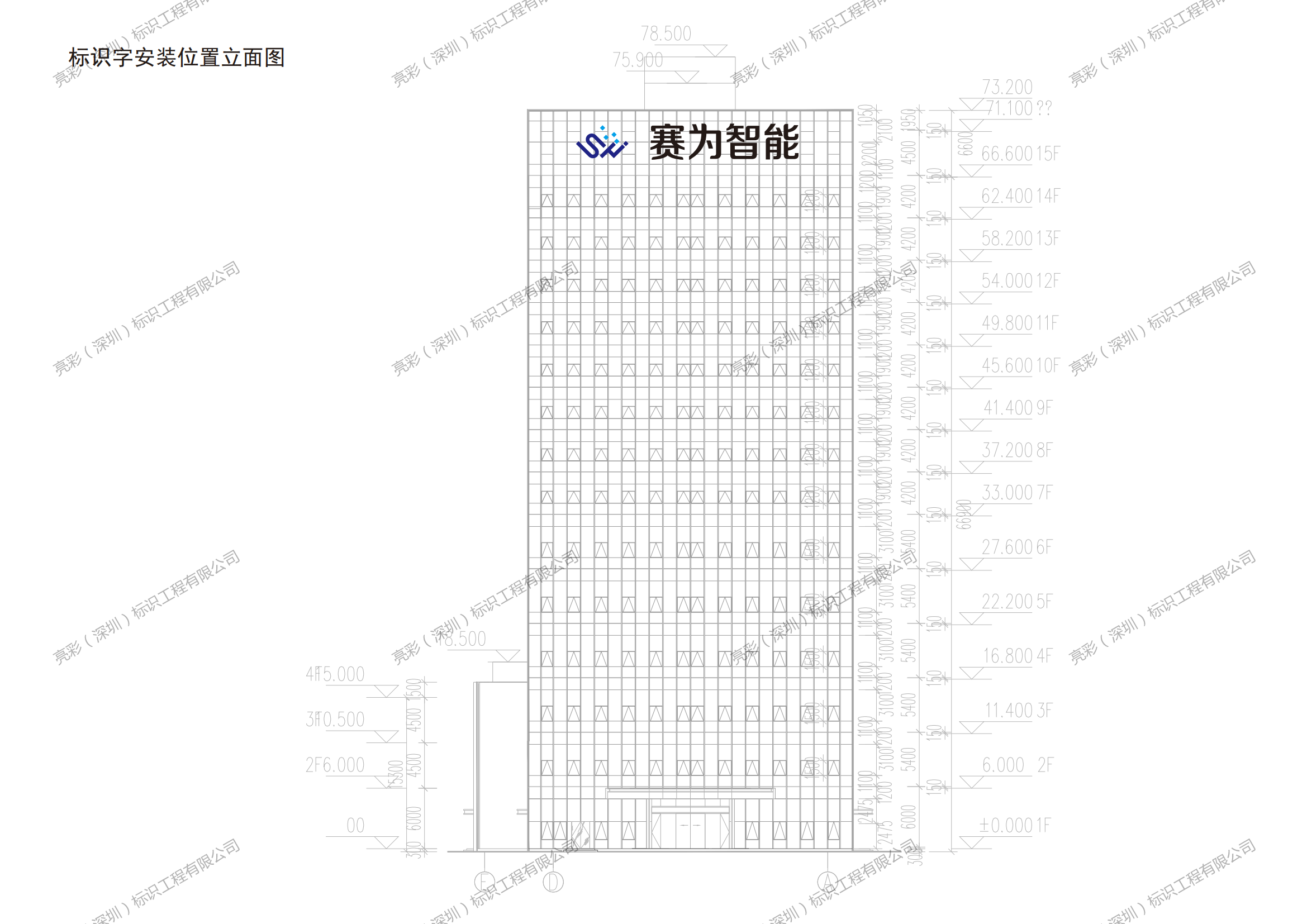 设计优化方案