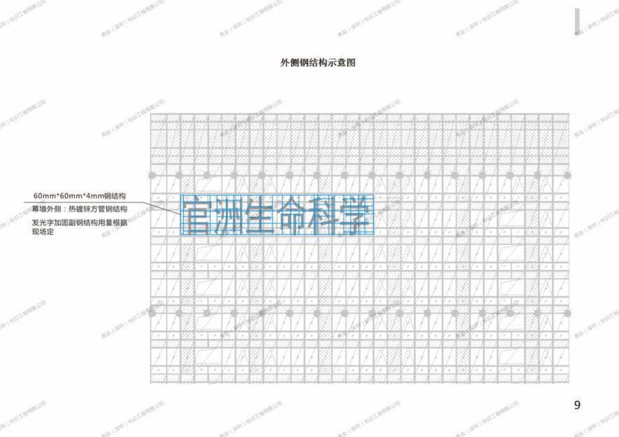 优化设计方案